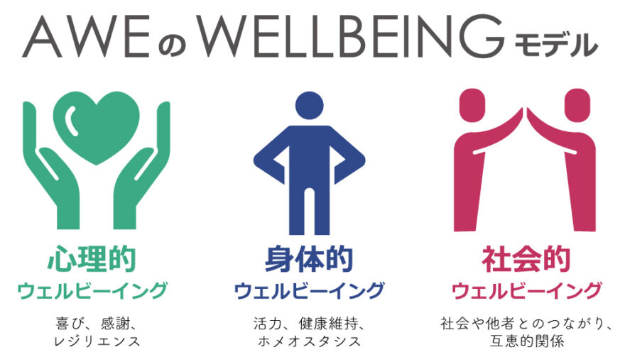 黒人女性の健康の重要性